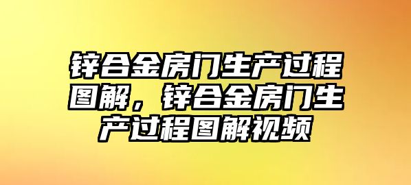 鋅合金房門(mén)生產(chǎn)過(guò)程圖解，鋅合金房門(mén)生產(chǎn)過(guò)程圖解視頻