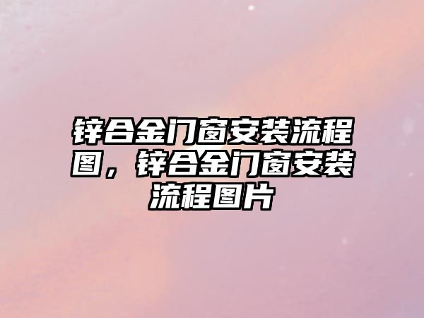 鋅合金門窗安裝流程圖，鋅合金門窗安裝流程圖片