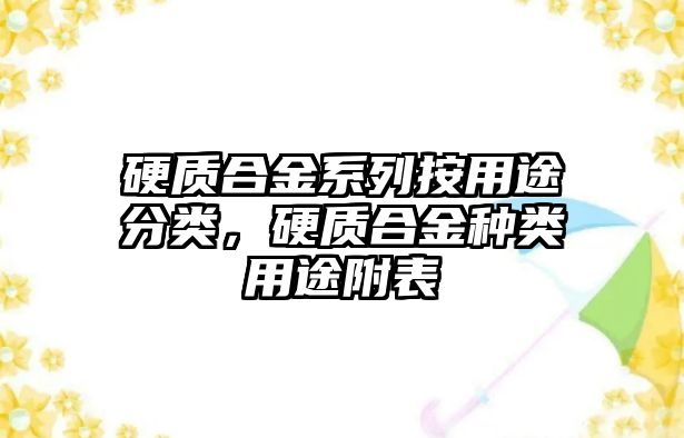 硬質(zhì)合金系列按用途分類，硬質(zhì)合金種類用途附表