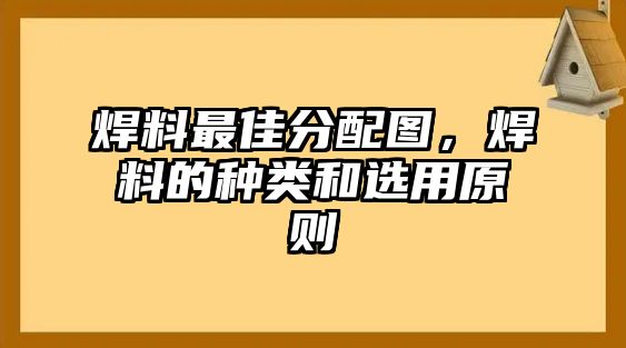 焊料最佳分配圖，焊料的種類和選用原則