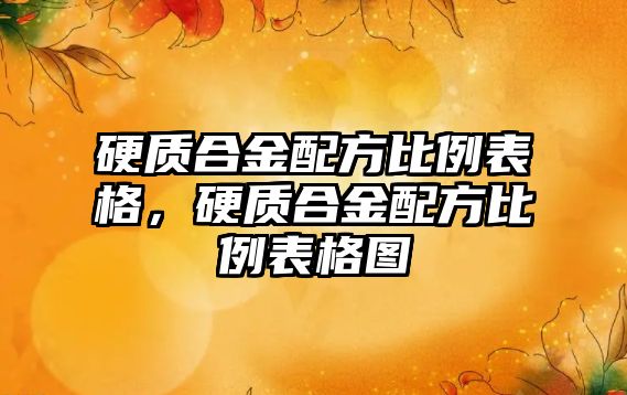 硬質(zhì)合金配方比例表格，硬質(zhì)合金配方比例表格圖