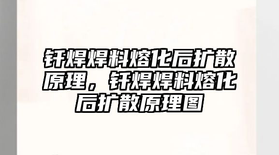 釬焊焊料熔化后擴散原理，釬焊焊料熔化后擴散原理圖