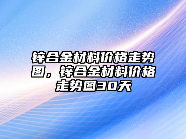 鋅合金材料價格走勢圖，鋅合金材料價格走勢圖30天