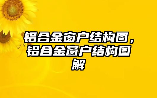 鋁合金窗戶結(jié)構(gòu)圖，鋁合金窗戶結(jié)構(gòu)圖解