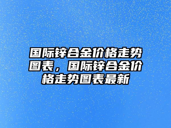 國際鋅合金價格走勢圖表，國際鋅合金價格走勢圖表最新