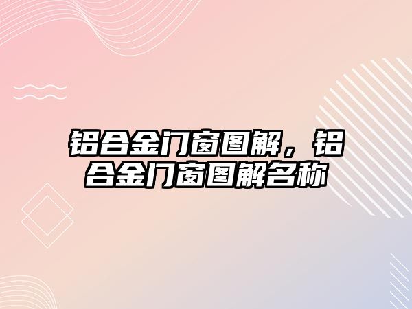 鋁合金門窗圖解，鋁合金門窗圖解名稱