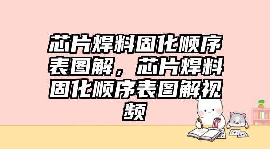 芯片焊料固化順序表圖解，芯片焊料固化順序表圖解視頻