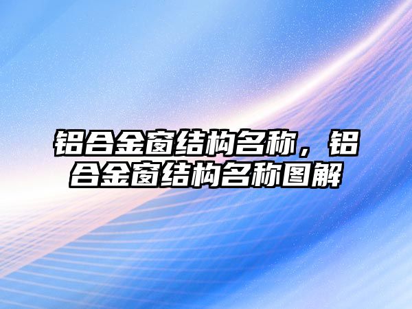 鋁合金窗結(jié)構(gòu)名稱(chēng)，鋁合金窗結(jié)構(gòu)名稱(chēng)圖解