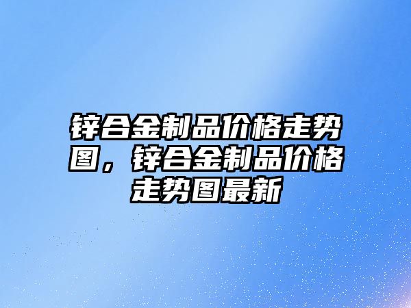 鋅合金制品價格走勢圖，鋅合金制品價格走勢圖最新