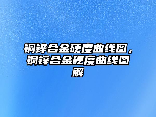 銅鋅合金硬度曲線圖，銅鋅合金硬度曲線圖解