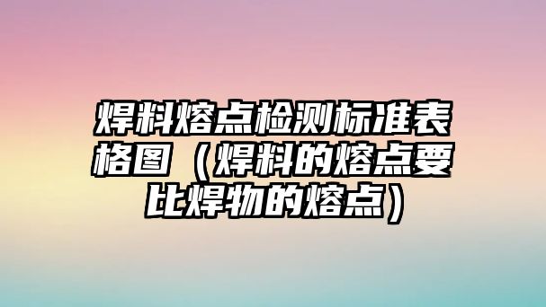 焊料熔點(diǎn)檢測標(biāo)準(zhǔn)表格圖（焊料的熔點(diǎn)要比焊物的熔點(diǎn)）