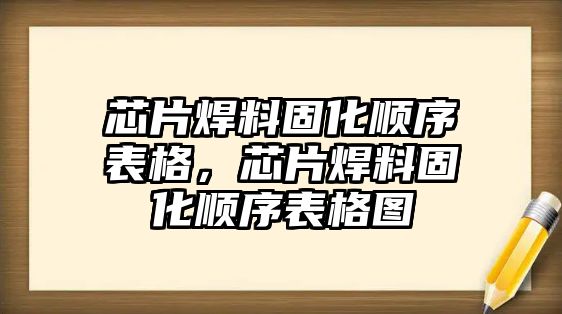 芯片焊料固化順序表格，芯片焊料固化順序表格圖