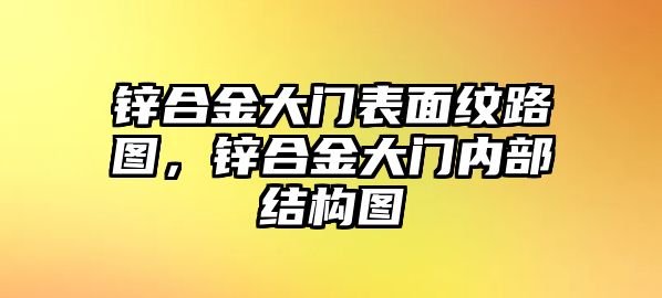 鋅合金大門表面紋路圖，鋅合金大門內(nèi)部結(jié)構(gòu)圖