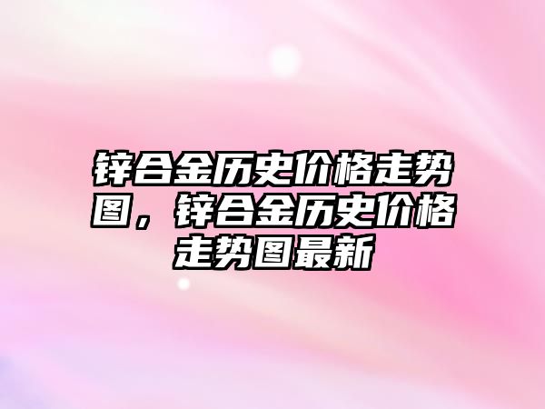 鋅合金歷史價格走勢圖，鋅合金歷史價格走勢圖最新