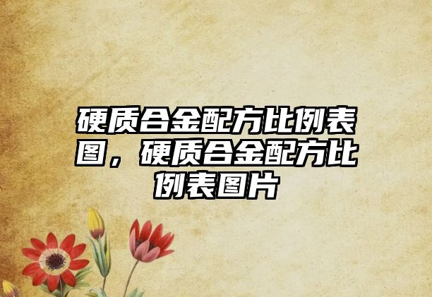 硬質合金配方比例表圖，硬質合金配方比例表圖片