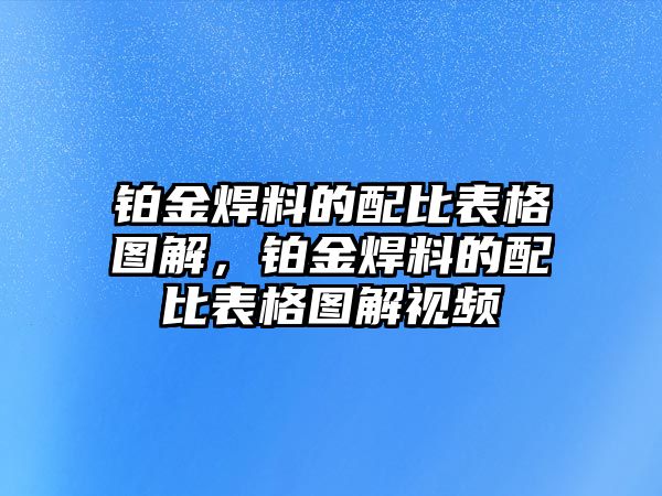 鉑金焊料的配比表格圖解，鉑金焊料的配比表格圖解視頻