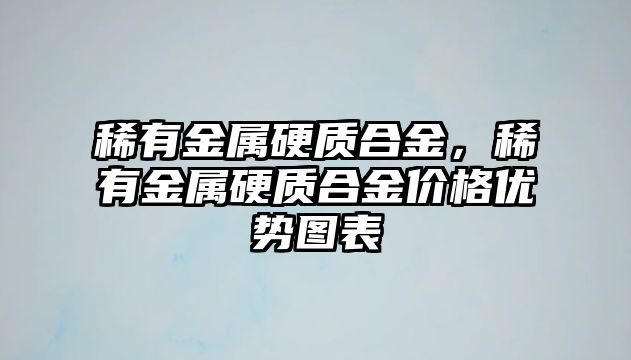 稀有金屬硬質合金，稀有金屬硬質合金價格優(yōu)勢圖表