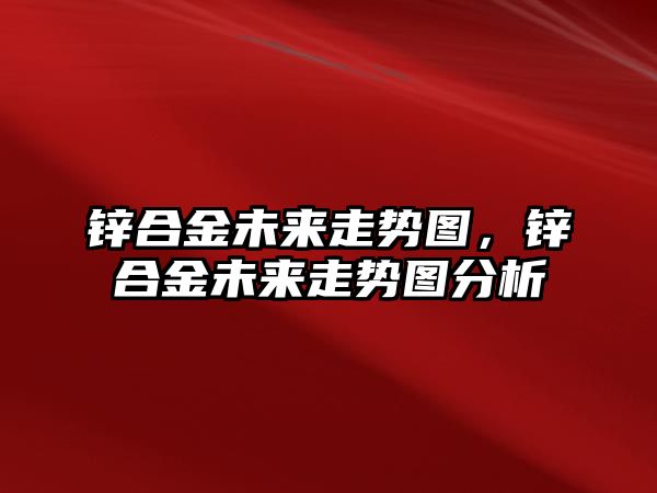 鋅合金未來走勢圖，鋅合金未來走勢圖分析