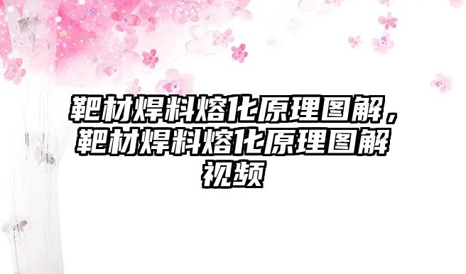 靶材焊料熔化原理圖解，靶材焊料熔化原理圖解視頻