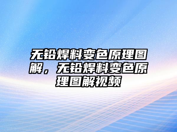 無(wú)鉛焊料變色原理圖解，無(wú)鉛焊料變色原理圖解視頻