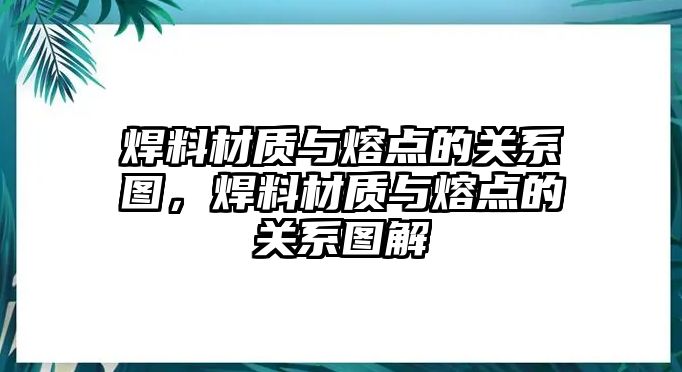 焊料材質(zhì)與熔點(diǎn)的關(guān)系圖，焊料材質(zhì)與熔點(diǎn)的關(guān)系圖解