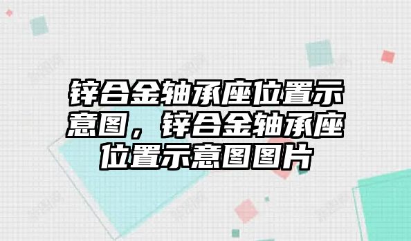 鋅合金軸承座位置示意圖，鋅合金軸承座位置示意圖圖片