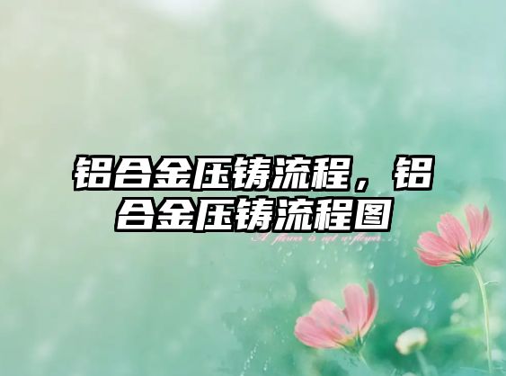 鋁合金壓鑄流程，鋁合金壓鑄流程圖