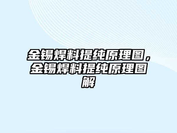 金錫焊料提純?cè)韴D，金錫焊料提純?cè)韴D解