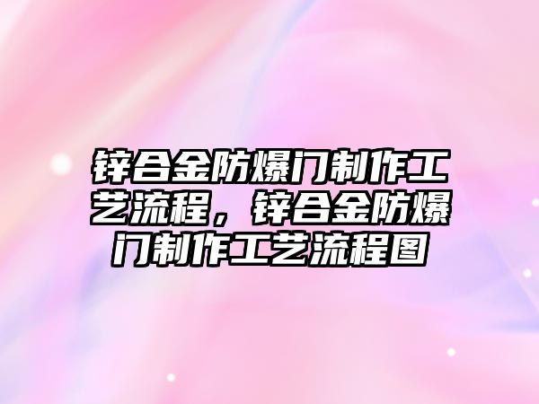 鋅合金防爆門制作工藝流程，鋅合金防爆門制作工藝流程圖