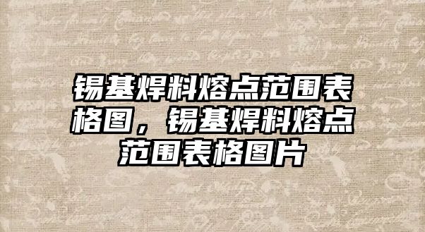 錫基焊料熔點范圍表格圖，錫基焊料熔點范圍表格圖片