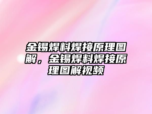 金錫焊料焊接原理圖解，金錫焊料焊接原理圖解視頻