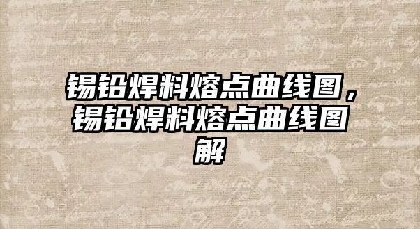 錫鉛焊料熔點曲線圖，錫鉛焊料熔點曲線圖解