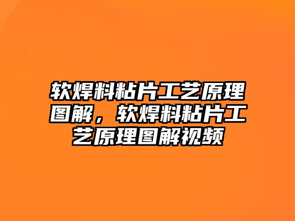 軟焊料粘片工藝原理圖解，軟焊料粘片工藝原理圖解視頻