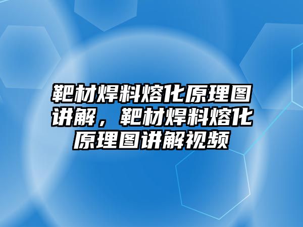 靶材焊料熔化原理圖講解，靶材焊料熔化原理圖講解視頻