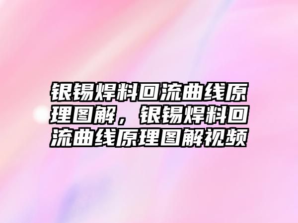 銀錫焊料回流曲線原理圖解，銀錫焊料回流曲線原理圖解視頻