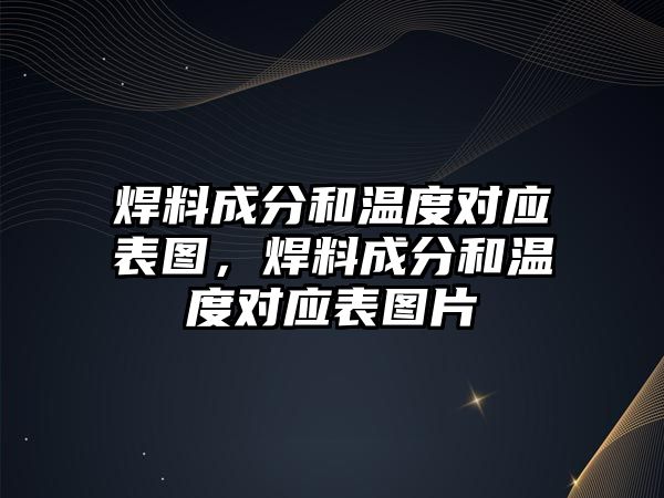 焊料成分和溫度對應(yīng)表圖，焊料成分和溫度對應(yīng)表圖片