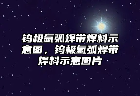 鎢極氬弧焊帶焊料示意圖，鎢極氬弧焊帶焊料示意圖片