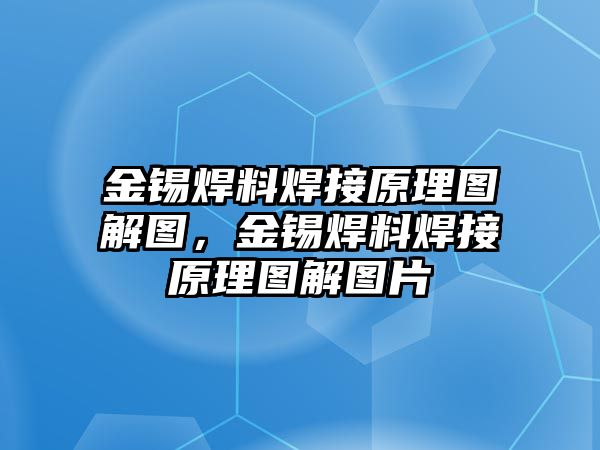 金錫焊料焊接原理圖解圖，金錫焊料焊接原理圖解圖片