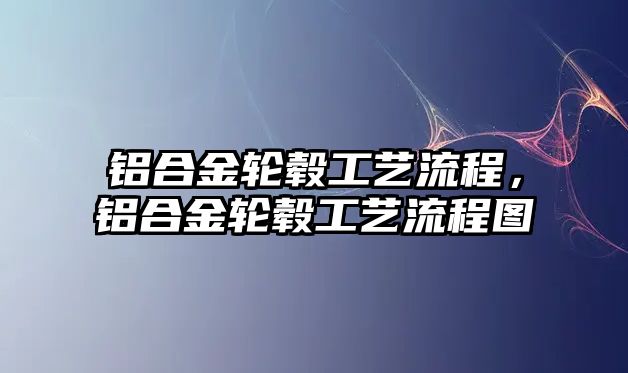 鋁合金輪轂工藝流程，鋁合金輪轂工藝流程圖