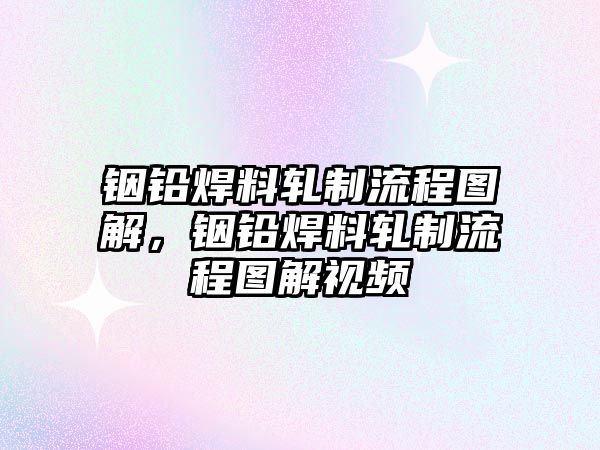 銦鉛焊料軋制流程圖解，銦鉛焊料軋制流程圖解視頻