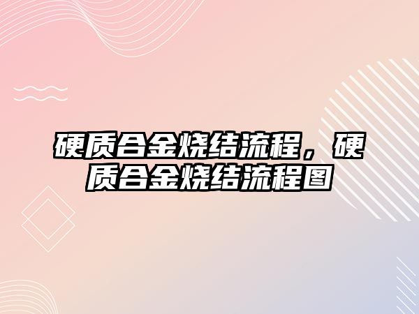 硬質合金燒結流程，硬質合金燒結流程圖