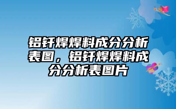 鋁釬焊焊料成分分析表圖，鋁釬焊焊料成分分析表圖片