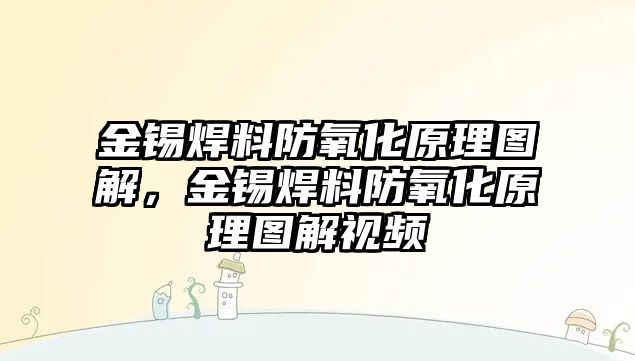 金錫焊料防氧化原理圖解，金錫焊料防氧化原理圖解視頻