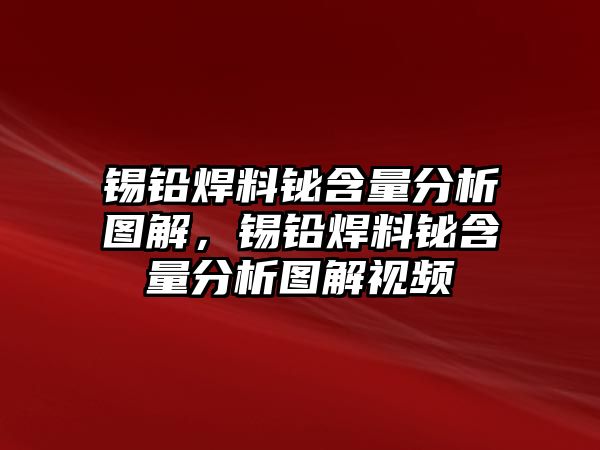 錫鉛焊料鉍含量分析圖解，錫鉛焊料鉍含量分析圖解視頻