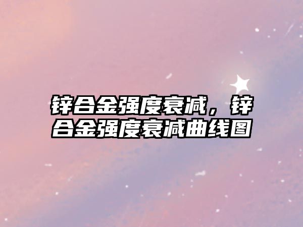 鋅合金強度衰減，鋅合金強度衰減曲線圖