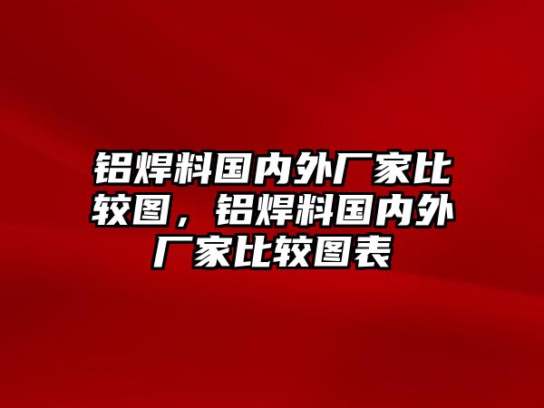 鋁焊料國(guó)內(nèi)外廠家比較圖，鋁焊料國(guó)內(nèi)外廠家比較圖表