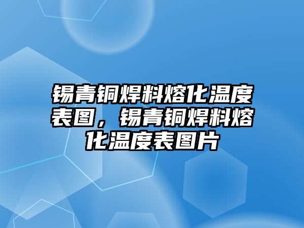 錫青銅焊料熔化溫度表圖，錫青銅焊料熔化溫度表圖片