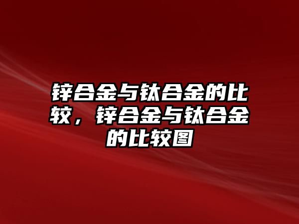 鋅合金與鈦合金的比較，鋅合金與鈦合金的比較圖